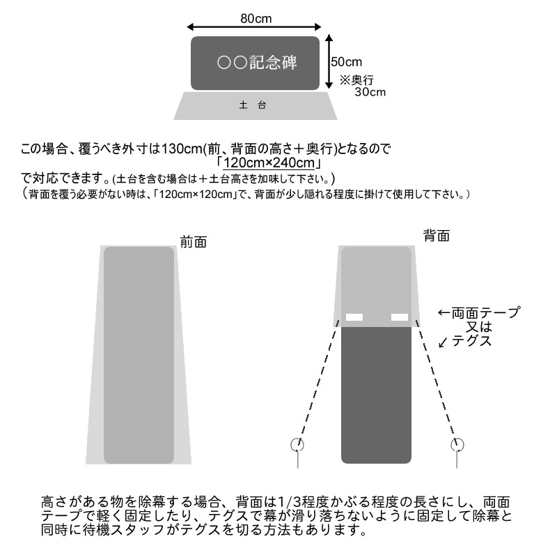 除幕式のやり方 | 除幕式・カラー幕の販売・製作専門店 ＡＩＭ（アイム）